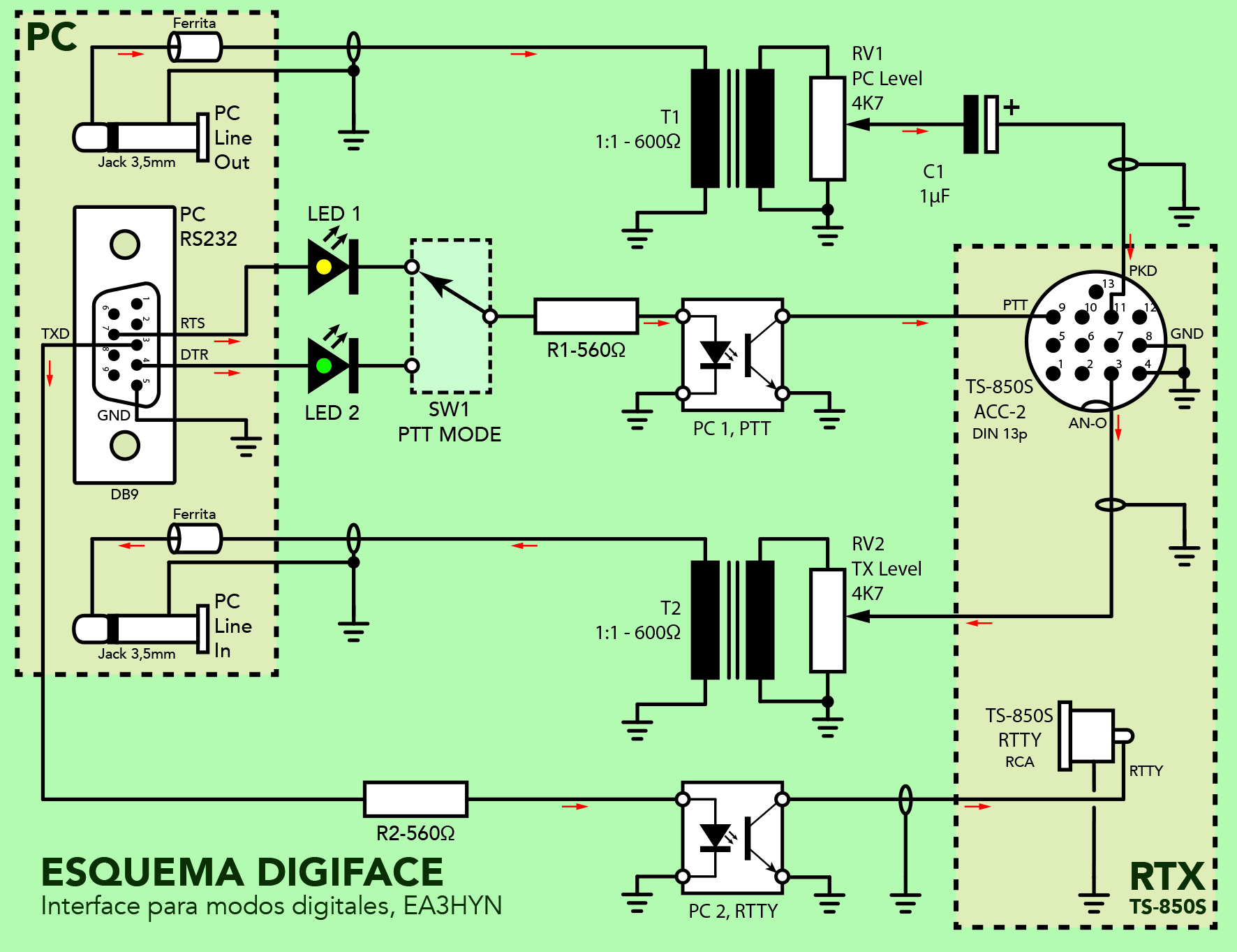 Imagen 1 - Esquema Digiface EA3HYN