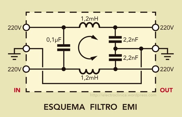 Esquema de un filtro EMI