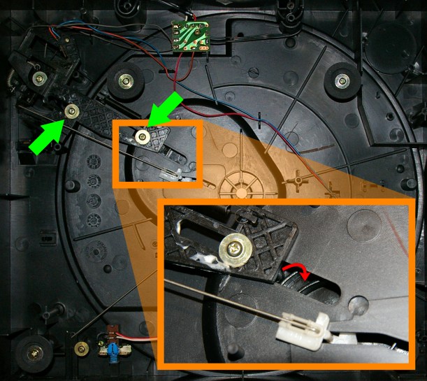 Reposicionamiento de la leva de control