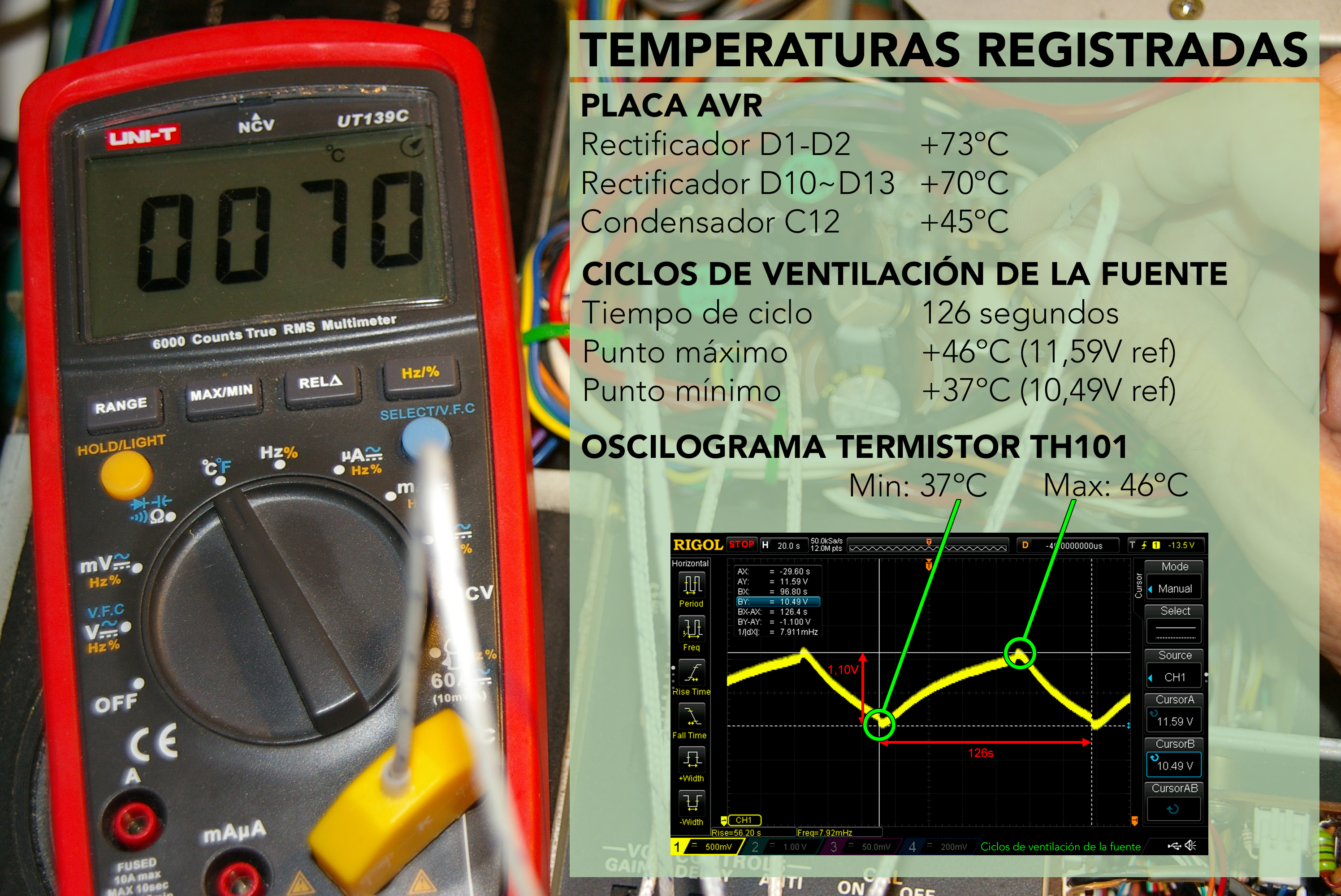 TS940_11_Temperaturas
