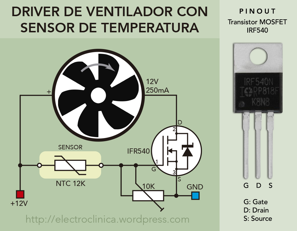 Ventilador Controlado Por Sensor De Temperatura