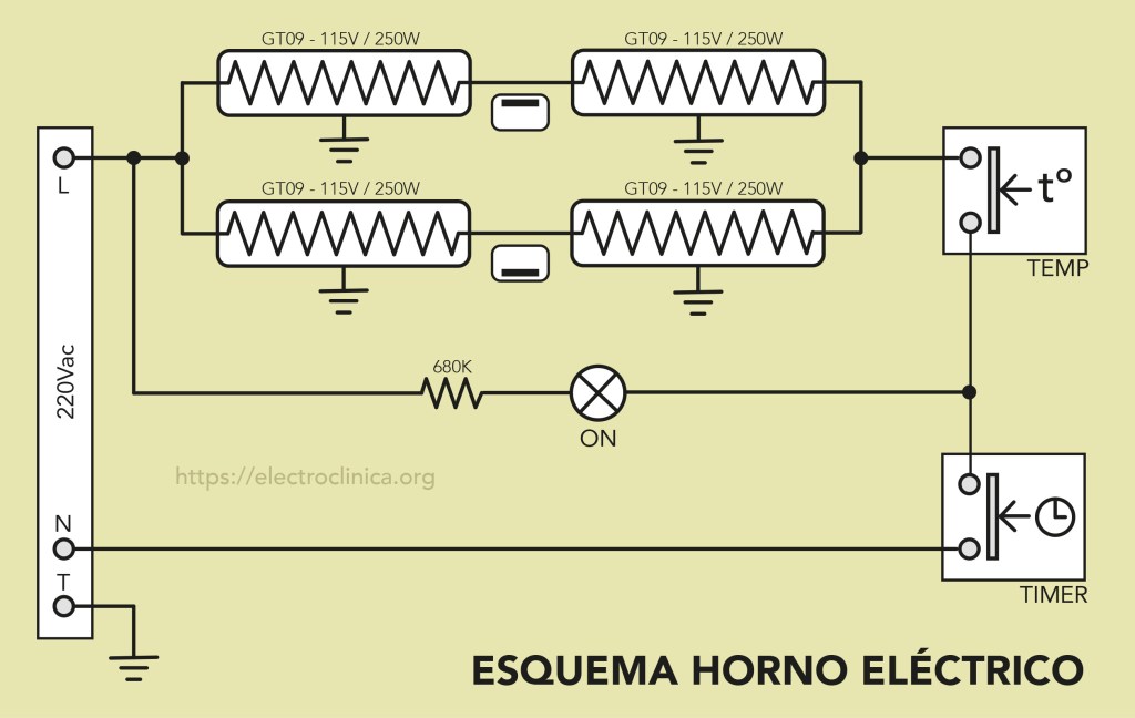 Esquema del horno OK OMO1111