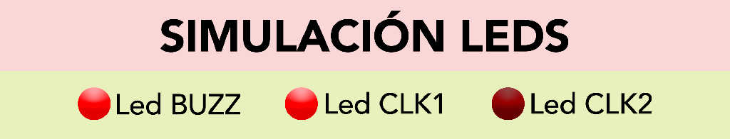 Simulación de cómo se iluminarían tres leds conectados a las salidas BUZZ, CLK1 y CLK2