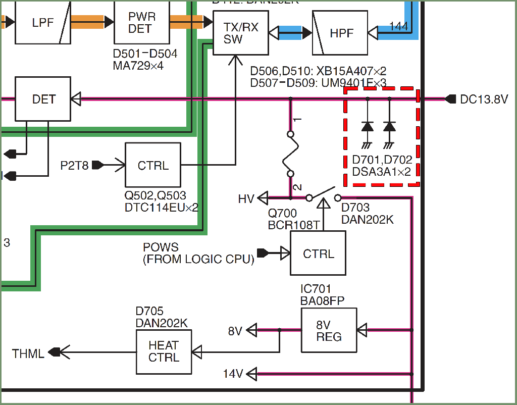 Esquema representando los diodos de protección
