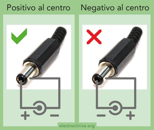 Símbolo de polaridad y su correspondencia